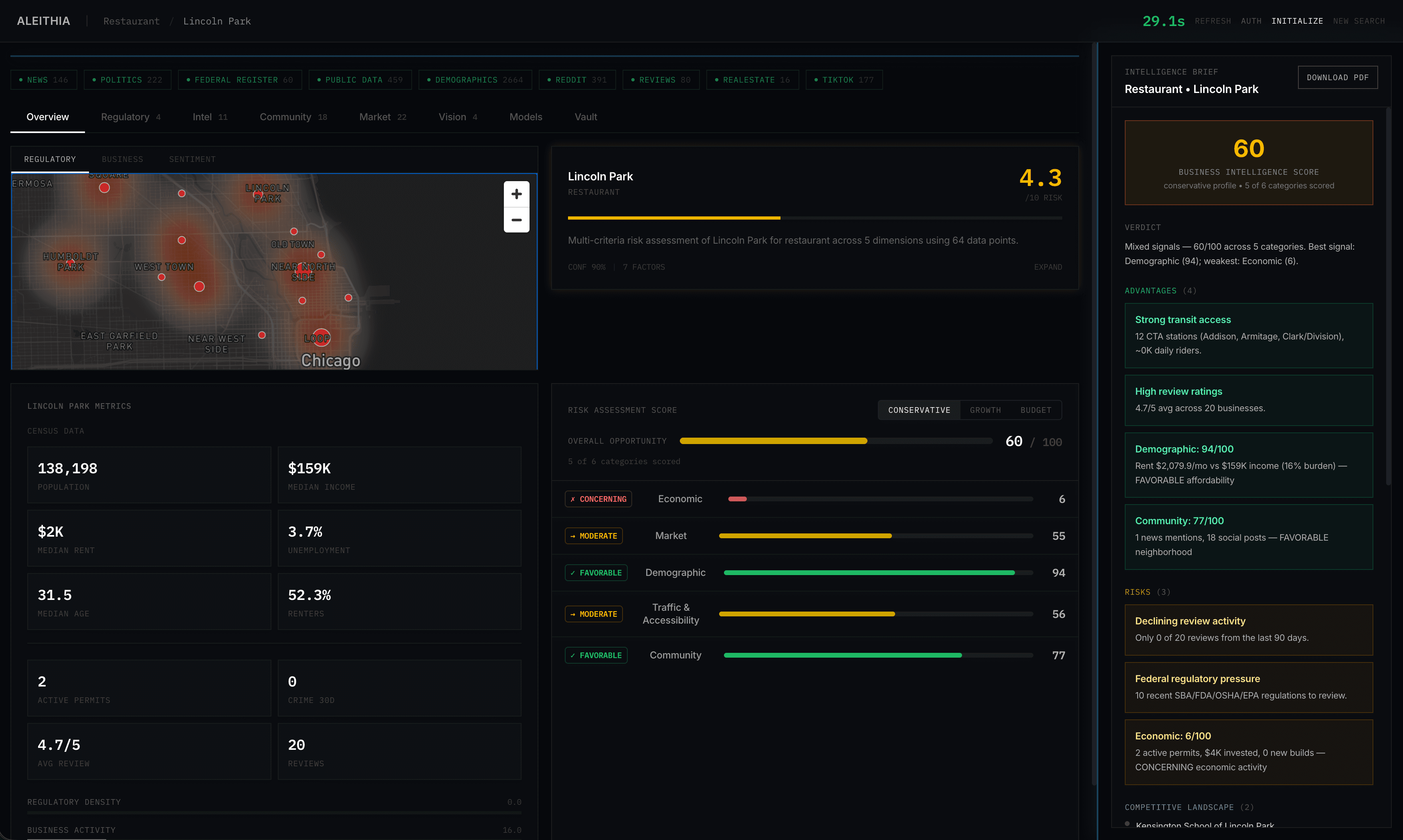 Aleithia interface, frame 2