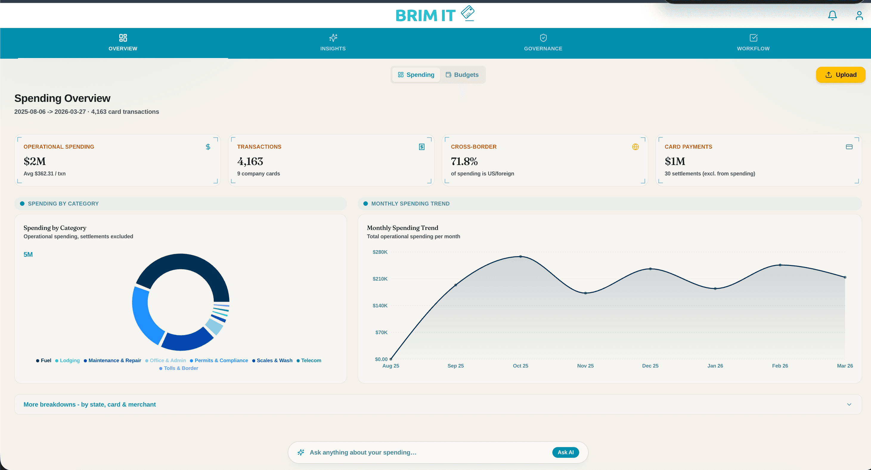 Brim It interface, frame 4