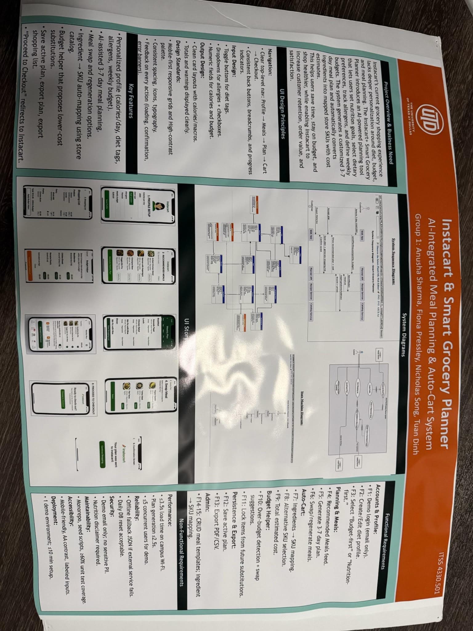 Instacart+ Smart Grocery Planner interface, frame 2